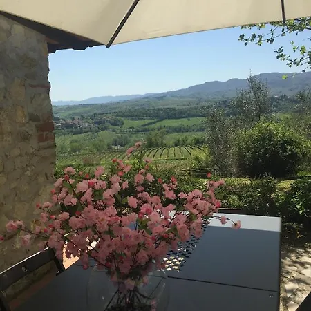 La Casa Dell' Ambra - Charming Old Barn * Rignano Sull Arno