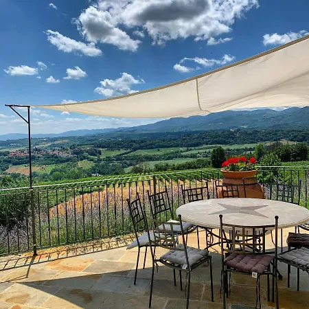 La Casa Dell' Ambra - Charming Old Barn *